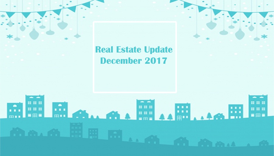 real estate sector of Bangladesh