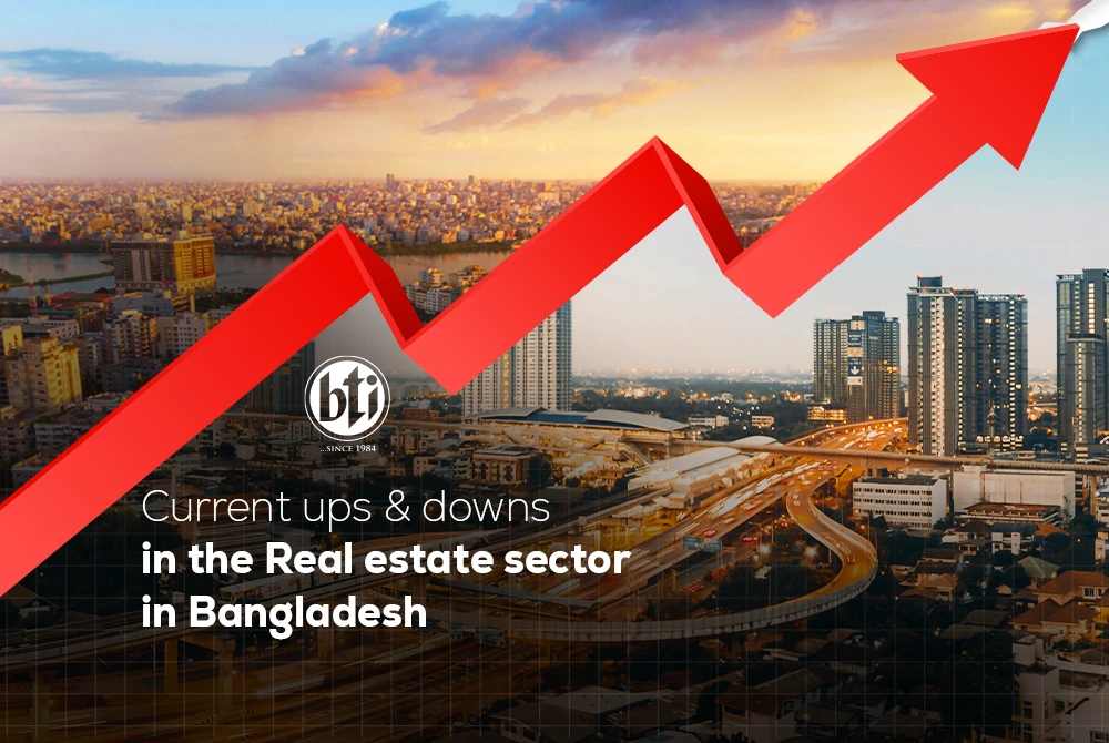 Ups & Downs in the Real Estate Sector in Bangladesh