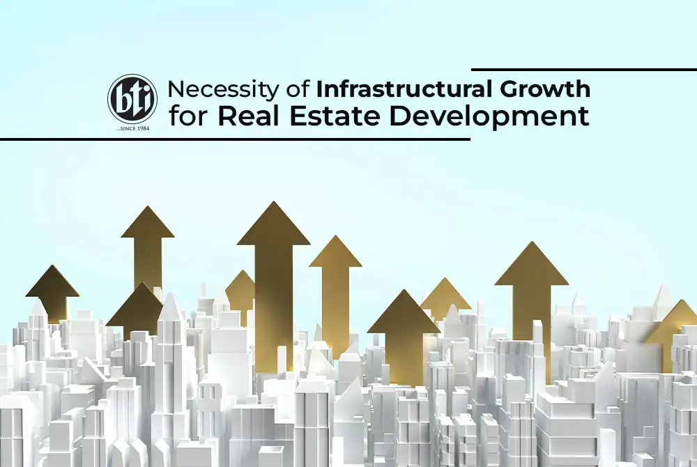 Necessity of Infrastructural Growth for Real Estate Development